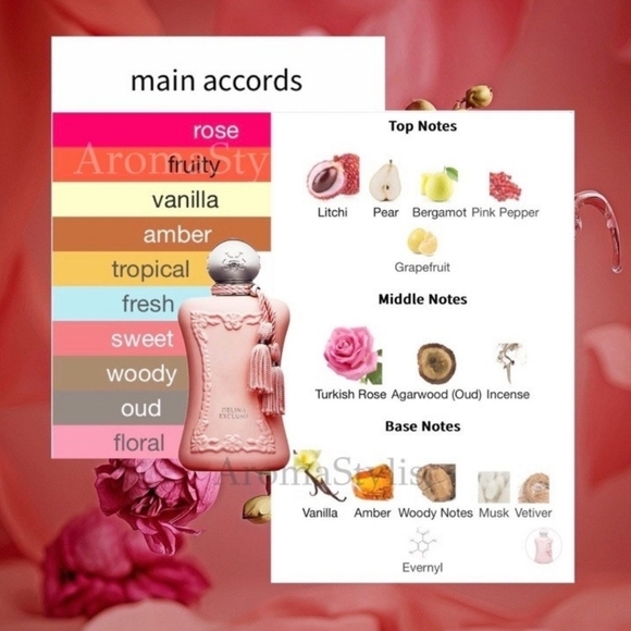 Freshie-Delina Exclusif by Parfums de Marly-Air Freshener-MANY AVAILABLE!! - Picture 4 of 6